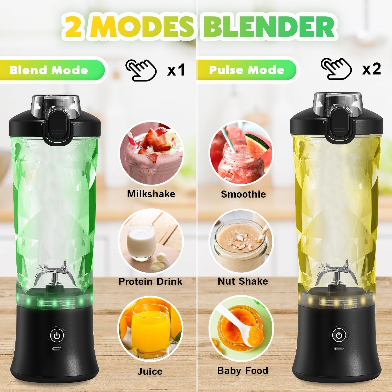 Portable Blender 20oz – USB-C Rechargeable Personal Juicer & Protein Shaker Bottle with Travel Lid & Insulated Sleeve for Shakes & Smoothies