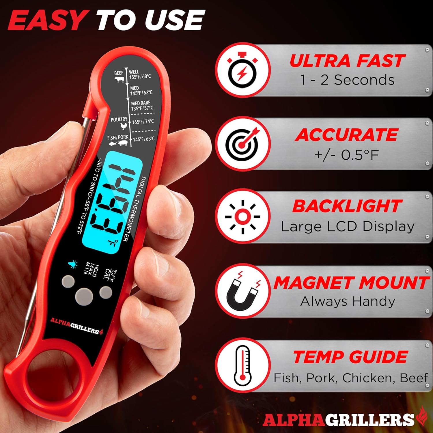 Digital Instant-Read Meat Thermometer